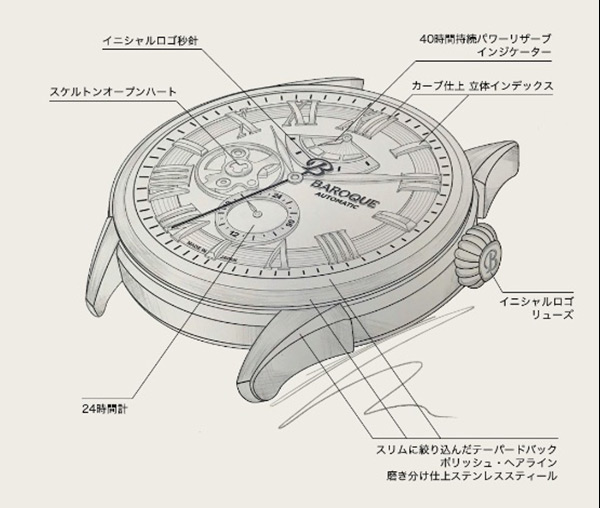 クラシカルな美しさを追求した腕時計バロック（BARUQUE）